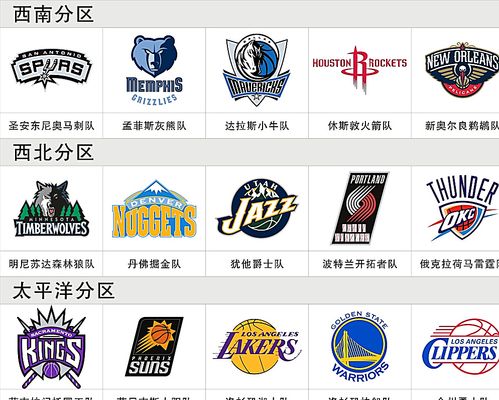 了显著效果